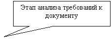 ������������� �������: ���� ������� ���������� � ���������