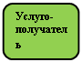 ����������� �������������: ������-

����������

