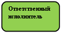 Скругленный прямоугольник: Ответственный исполнитель