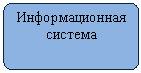 ����-�����: �������������� �������: �������������� �������



