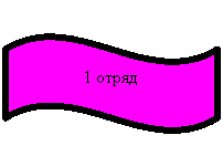 �����: 1 �����