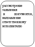 ����������� �������������: ������������ ���������

 � ����������, ����������� �������������� �����������



