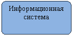 ����-�����: �������������� �������: �������������� 

�������



