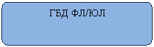 ����-�����: �������������� �������: ��� ��/��
