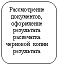 Скругленный прямоугольник: Рассмотрение документов, оформление результата распечатка черновой копии результата