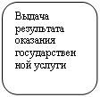 ����������� �������������: ������ ���������� �������� ������������

��� ������

 

