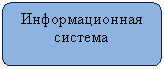 ����-�����: �������������� �������: �������������� 

�������



