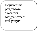 ����������� �������������: ���������� ���������� �������� ������������

��� ������

 

