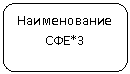 Скругленный прямоугольник: Наименование СФЕ*3