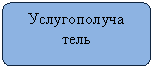 ����-�����: