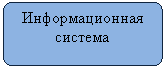 ����-�����: