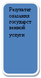 Скругленный прямоугольник: Результат оказания государственной услуги