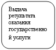 Скругленный прямоугольник: Выдача результата оказания государственной услуги
