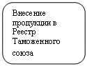 Скругленный прямоугольник: Внесение продукции в Реестр Таможенного союза