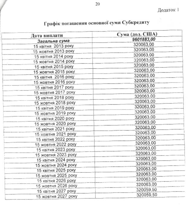 D:\Сборник ИП\ПРОЕКТ IП КОНТРОЛЬ!!!!\Водотеплосервіс м. Калуш\ІП_КП Водотеплосервіс_18.07.2014\ПЗ_ч.3 Позика\ГРАФIК ПОГАШЕННЯ КРЕДИТУ_1.bmp