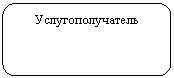 ����������� �������������: ����������������



