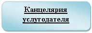����������� �������������: ���������� ������������