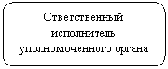 ����������� �������������: ������������� ����������� ��������������� ������