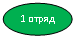 ����: 1 ����� 