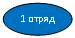 ����: 1 ����� 