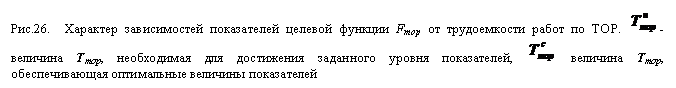 �������: