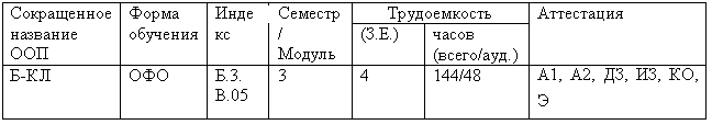 �������: