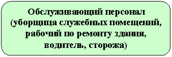 ����������� �������������: ������������� �������� (�������� ��������� ���������, ������� �� <a title=