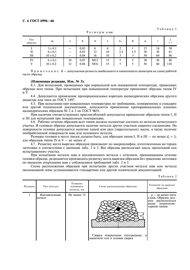 ���� 6996-66 (�������� 7 �� 45)