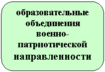 ����������� �������������: ��������������� ����������� 

������-�������������� ��������������

