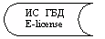 ����-�����: ����������� ������: �� ��� E-license









