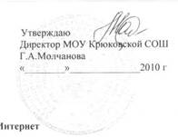��������: