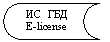 ����-�����: ����������� ������: �� ��� E-license



