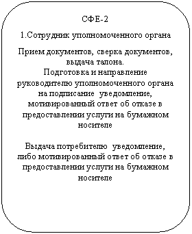 ����������� �������������: ���-2

1.��������� ��������������� ������

����� ����������, ������ ����������, ������ ������. 

���������� � ����������� ������������ ��������������� ������ �� ���������� �����������, �������������� ����� �� ������ � �������������� ������ �� �������� ��������



������ ����������� �����������, ���� �������������� ����� �� ������ � �������������� ������ �� �������� ��������





