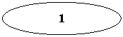 Овал: 1