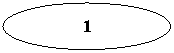 Овал: 1