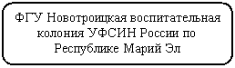 ����������� �������������: ��� ������������ �������������� ������� ����� ������ �� ���������� <a title=