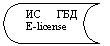 ����-�����: ����������� ������: �� ��� E-license



