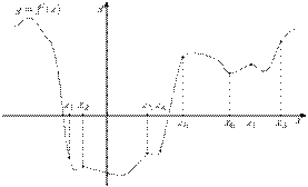 b8_2_minus_1.0.eps