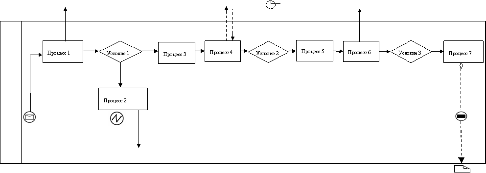 3,1