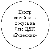 ����: