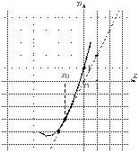 task-14/ps/task-14.26
