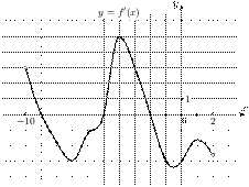 task-8/ps/task-8.1