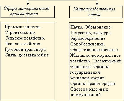 Описание: https://otvet.imgsmail.ru/download/d2ee6bc1a0cb9d1c873de087d752b864_i-1106.jpg
