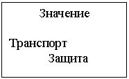 �������: