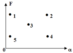 http://www.physics-regelman.com/high/Dynamics/1/5.gif