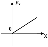 http://www.physics-regelman.com/high/Dynamics/1/23-2.png