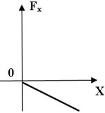 http://www.physics-regelman.com/high/Dynamics/1/23-3.png