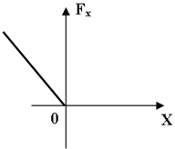 http://www.physics-regelman.com/high/Dynamics/1/23-4.png