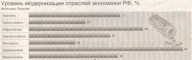 C:\Users\n.mihina\Desktop\таблицы к презентации\таблицы\Безымянныйюююю.png