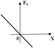 http://www.physics-regelman.com/high/Dynamics/1/23-5.png